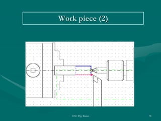 CNC PART PROGRAMMING.pptx