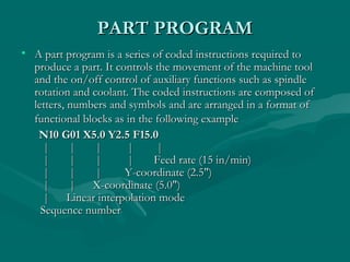 Cnc part programming 4 unit | PPT