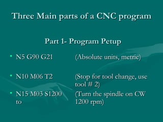 Cnc part programming 4 unit | PPT