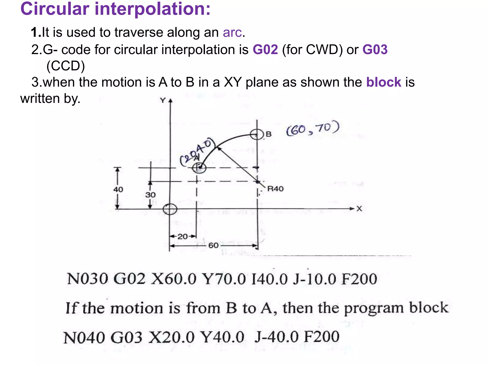 CNC part programming