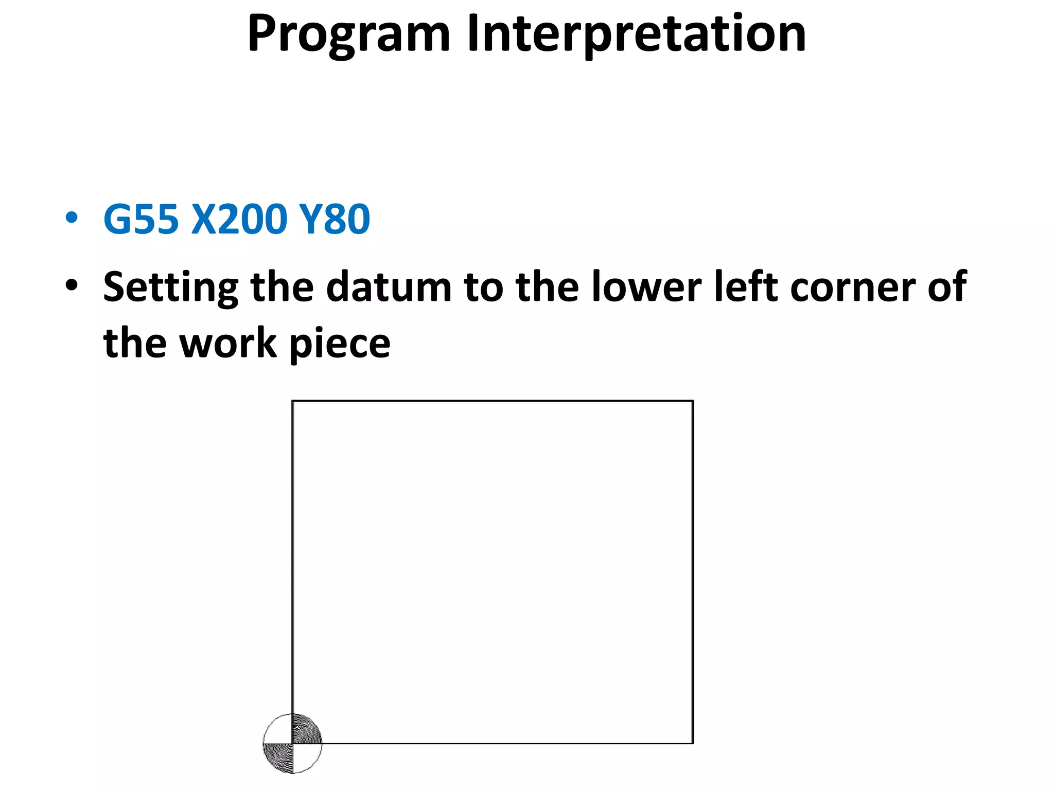 CNC part programming