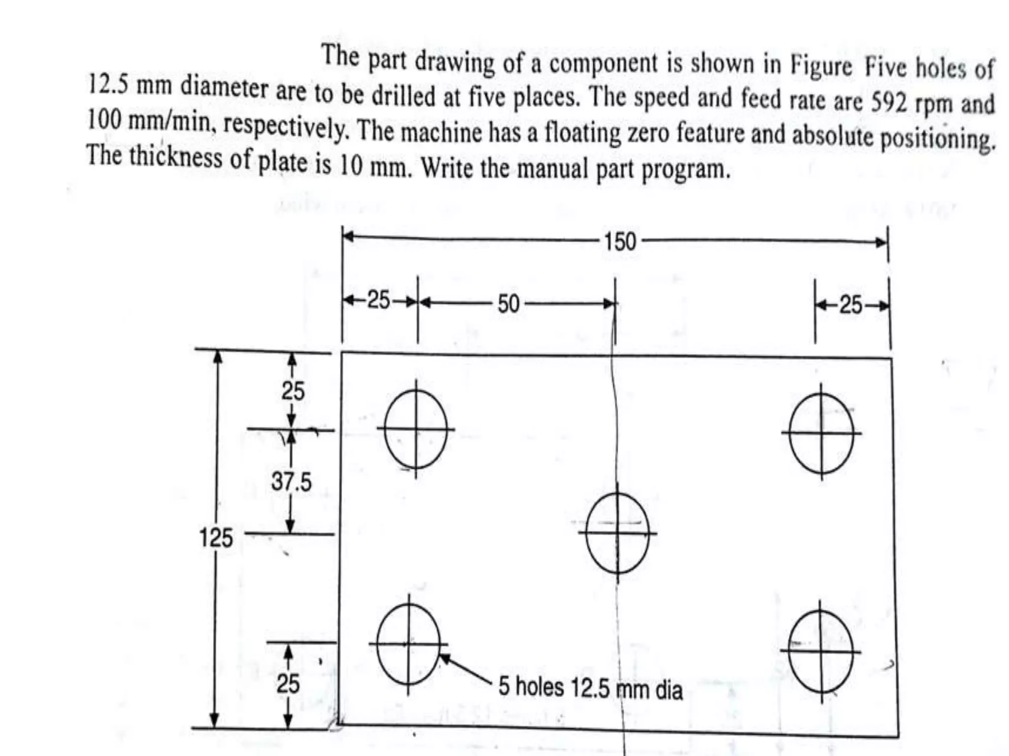 CNC part programming