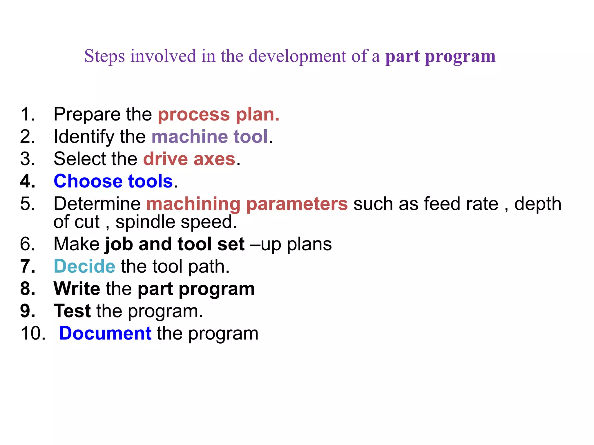 CNC part programming