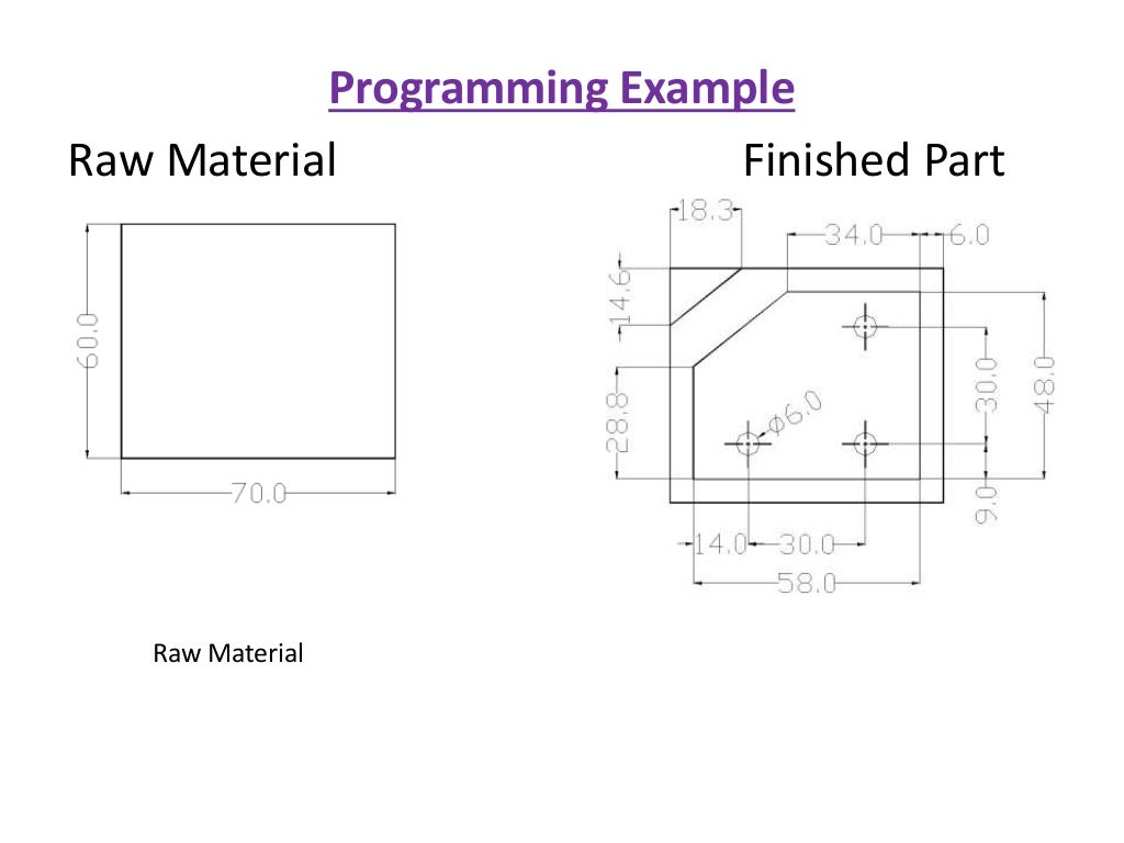 CNC part programming
