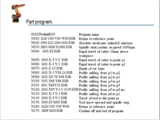 computer numerical control 