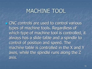 Automation in Manufacturing Systems Importance | PPT