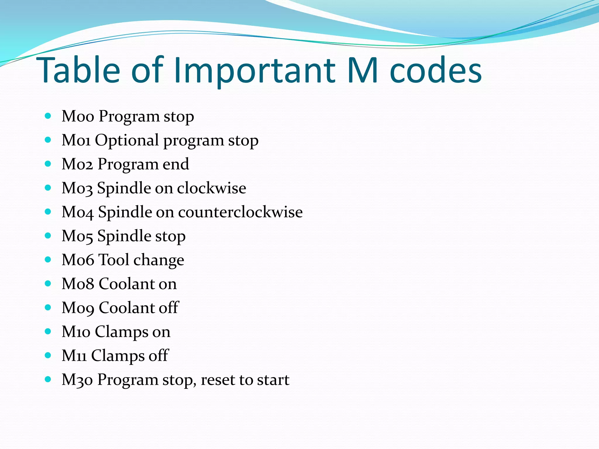 Table of Important M codes
 M00 Program stop
 M01 Optional program stop
 M02 Program end
 M03 Spindle on clockwise
 M04 Spindle on counterclockwise
 M05 Spindle stop
 M06 Tool change
 M08 Coolant on
 M09 Coolant off
 M10 Clamps on
 M11 Clamps off
 M30 Program stop, reset to start
 