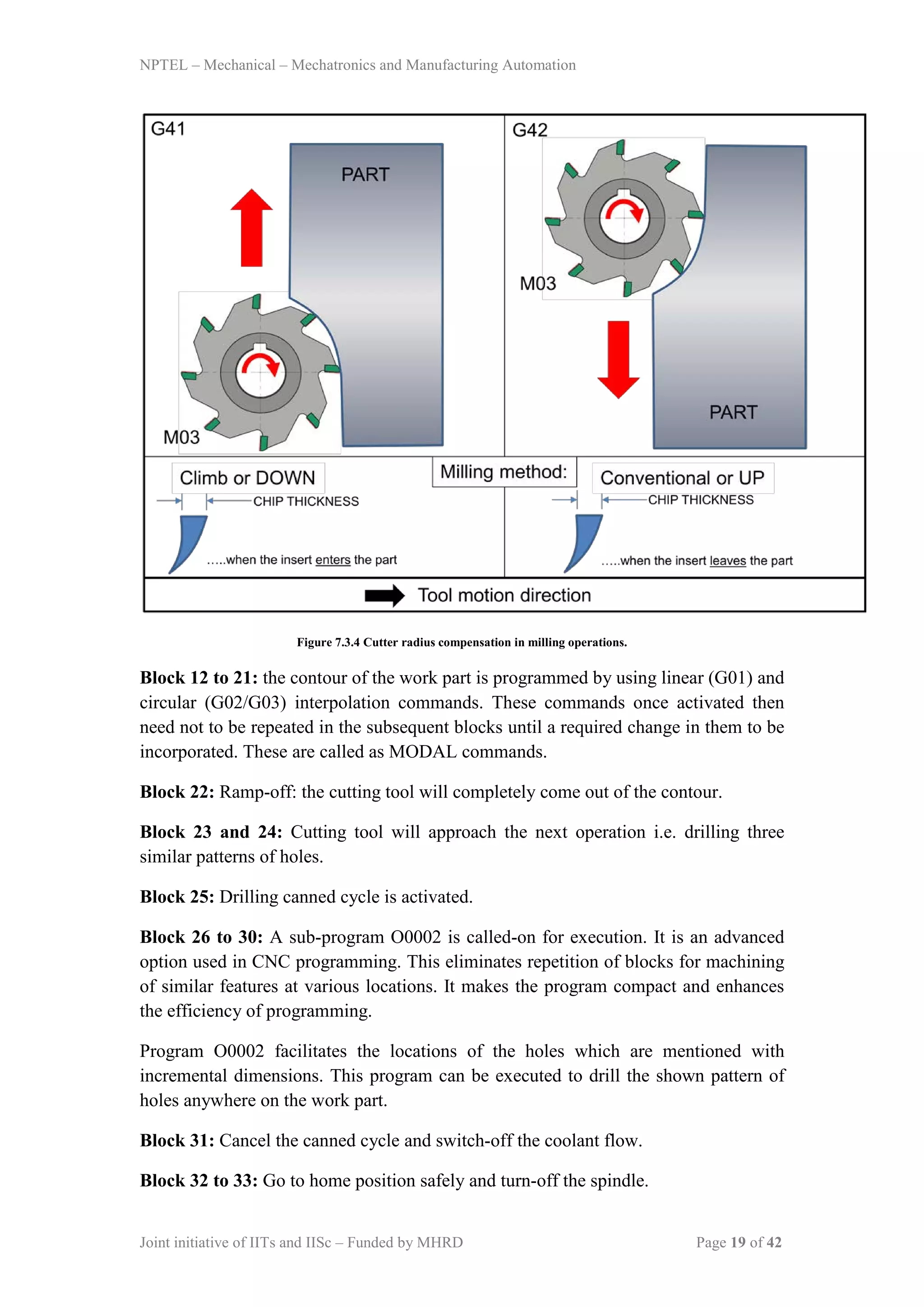 Cnc programming | PDF | Free Download