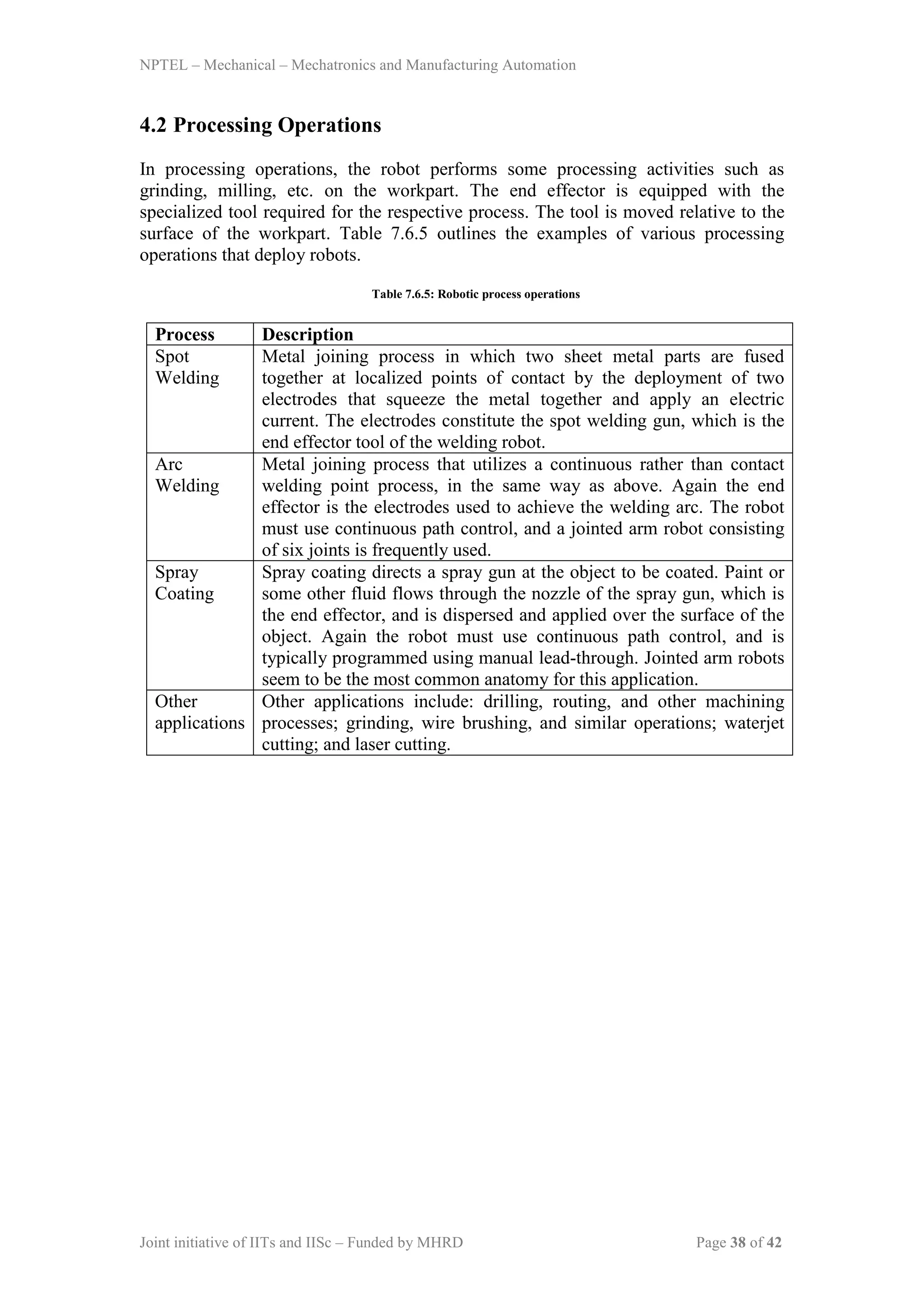 Cnc programming | PDF