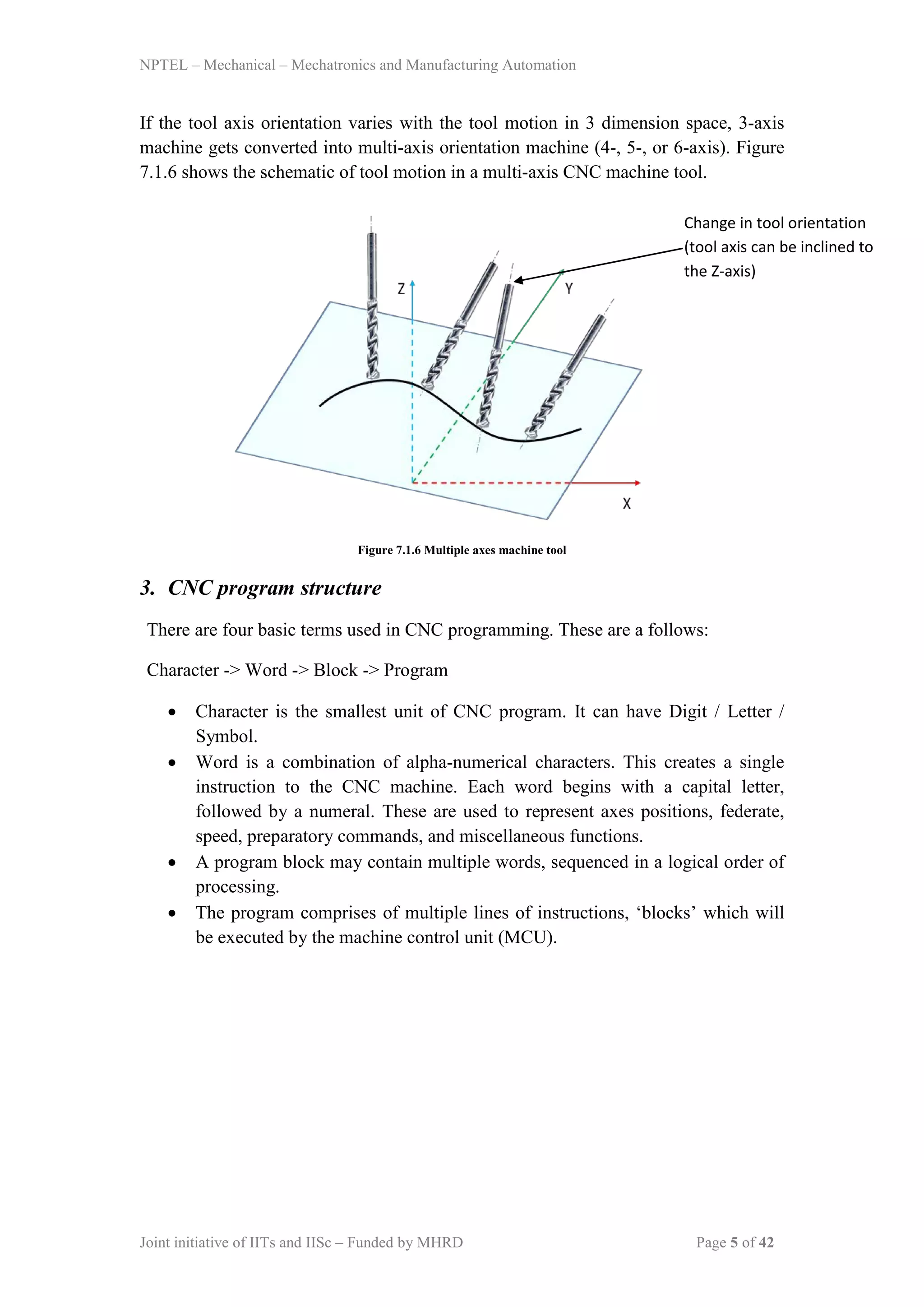 Cnc programming | PDF | Free Download