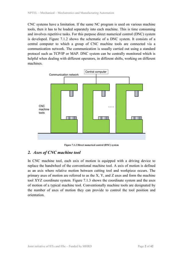 Cnc programming | PDF | Free Download