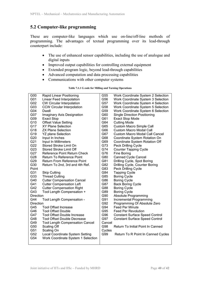 Cnc programming | PDF | Free Download