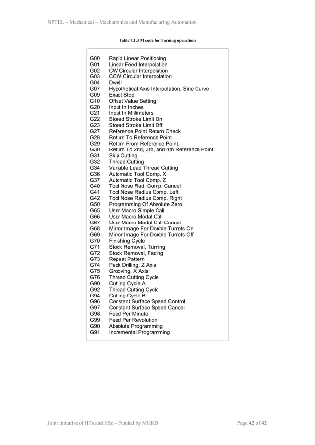 Cnc programming | PDF