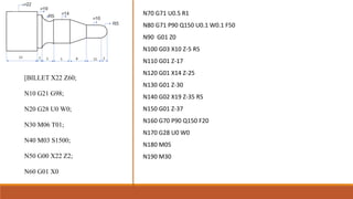 [BILLET X22 Z60;
N10 G21 G98;
N20 G28 U0 W0;
N30 M06 T01;
N40 M03 S1500;
N50 G00 X22 Z2;
N60 G01 X0
N70 G71 U0.5 R1
N80 G71 P90 Q150 U0.1 W0.1 F50
N90 G01 Z0
N100 G03 X10 Z-5 R5
N110 G01 Z-17
N120 G01 X14 Z-25
N130 G01 Z-30
N140 G02 X19 Z-35 R5
N150 G01 Z-37
N160 G70 P90 Q150 F20
N170 G28 U0 W0
N180 M05
N190 M30
 