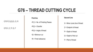 G76 – THREAD CUTTING CYCLE
G76 P(1)(2)(3), Q, R
G76 X, Z, P, Q, F
First line
•P(1) = No. of Finishing Passes
•P(2) = Chamfer
•P(3) = Angle of thread
•Q = Minimum cut
•R = Finish allowance
Second Line
X = Minor (core) dia of thread
Z = Endpoint of thread
P = Depth of thread
Q = Depth of first cut
F = Pitch of thread
 