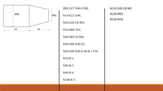 [BILLET X40 Z100;
N10 G21 G98;
N20 G28 U0 W0;
N30 M06 T01;
N40 M03 S1500;
N50 G00 X40 Z2;
N60 G90 X40 Z-40 R-1 F30
N70 R-2
N80 R-3
N90 R-4
N100 R-5
N110 G28 U0 W0
N120 M05
N130 M30
 