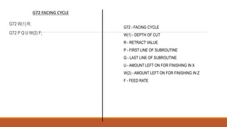 G72 FACING CYCLE
G72 W(1) R;
G72 P Q U W(2) F;
G72 - FACING CYCLE
W(1) - DEPTH OF CUT
R - RETRACT VALUE
P - FIRST LINE OF SUBROUTINE
Q - LAST LINE OF SUBROUTINE
U - AMOUNT LEFT ON FOR FINISHING IN X
W(2) - AMOUNT LEFT ON FOR FINISHING IN Z
F - FEED RATE
 