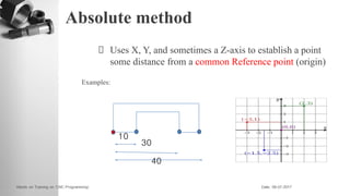 Absolute method
Uses X, Y, and sometimes a Z-axis to establish a point
some distance from a common Reference point (origin)
Examples:
10
30
40
 