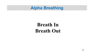Alpha Breathing
2
Breath In
Breath Out
 