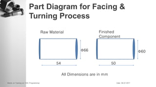 Part Diagram for Facing &
Turning Process
54
Φ66 Φ60
50
All Dimensions are in mm
Raw Material Finished
Component
 