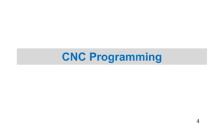 CNC Programming.pptx.pdf