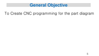 CNC Programming.pptx.pdf