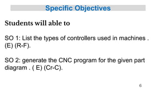 CNC Programming.pptx.pdf image.