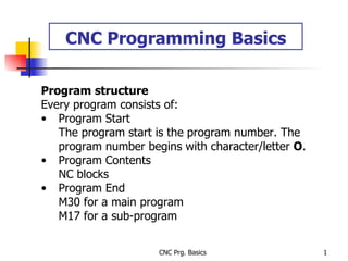 CNC Programming Basics ,[object Object],[object Object],[object Object],[object Object],[object Object]