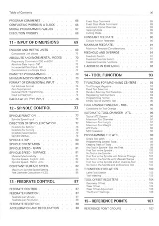 Cnc programming handbook - Peter Schmid
