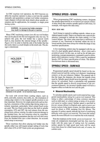 Cnc programming handbook - Peter Schmid