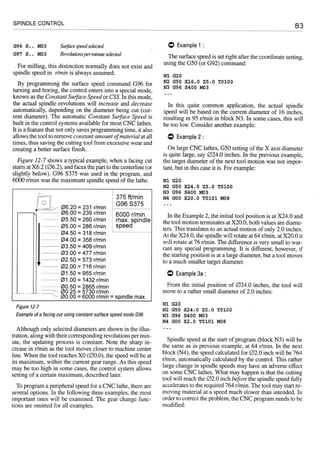 Cnc programming handbook - Peter Schmid