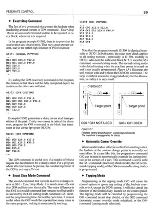 Cnc programming handbook - Peter Schmid