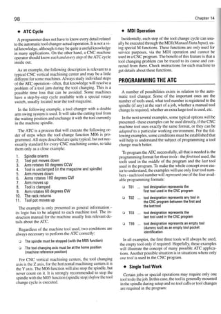 Cnc programming handbook - Peter Schmid