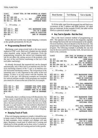 Cnc programming handbook - Peter Schmid