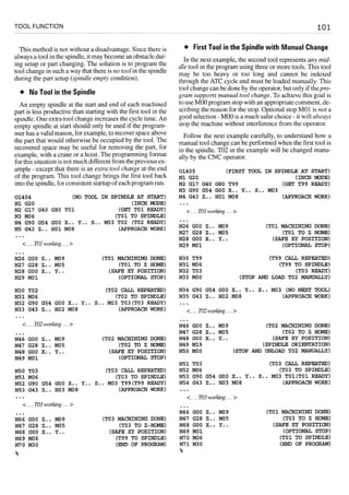 Cnc programming handbook - Peter Schmid