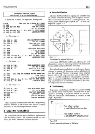 Cnc programming handbook - Peter Schmid