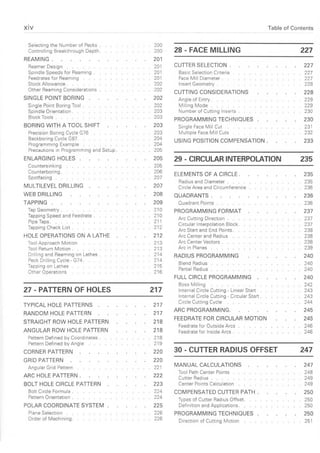 Cnc programming handbook - Peter Schmid