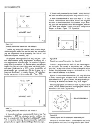 Cnc programming handbook - Peter Schmid