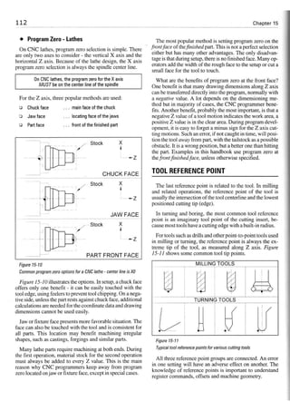 Cnc programming handbook - Peter Schmid