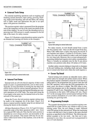 Cnc programming handbook - Peter Schmid