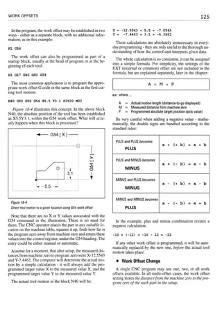 Cnc programming handbook - Peter Schmid