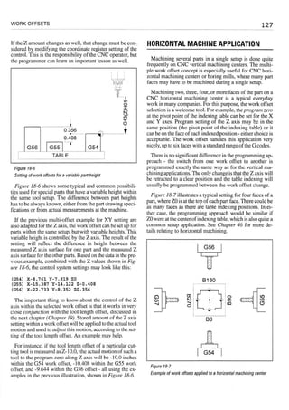 Cnc programming handbook - Peter Schmid