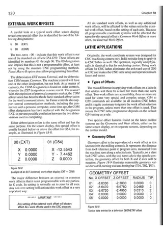 Cnc programming handbook - Peter Schmid