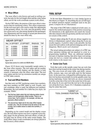 Cnc programming handbook - Peter Schmid