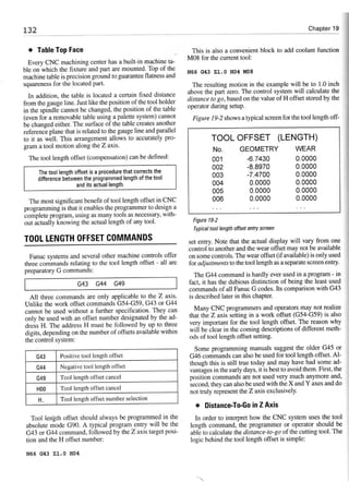 Cnc programming handbook - Peter Schmid