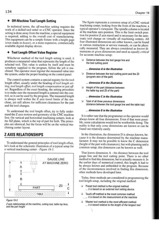 Cnc programming handbook - Peter Schmid
