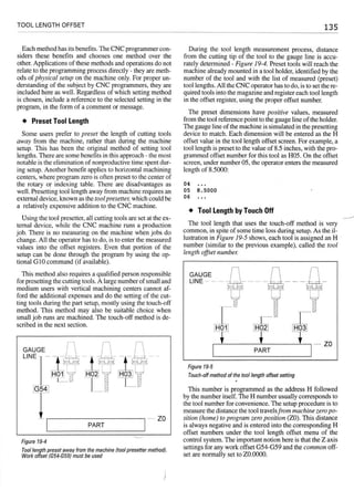 Cnc programming handbook - Peter Schmid
