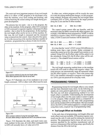 Cnc programming handbook - Peter Schmid