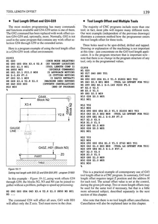 Cnc programming handbook - Peter Schmid