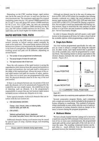Cnc programming handbook - Peter Schmid